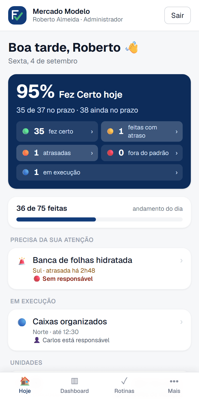 Tela Hoje do gestor no Fez Certo, com atividades feitas, atrasadas e pendentes